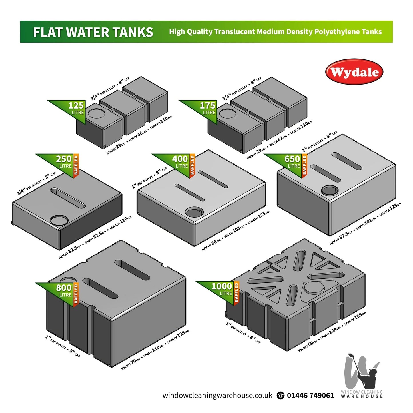 High Quality FLAT Tanks - Window Cleaning Warehouse Ltd